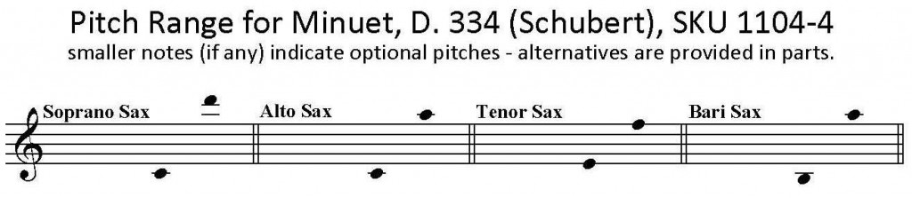 Minuet, D334 by Franz Schubert arranged for Saxophone Quartet SATB